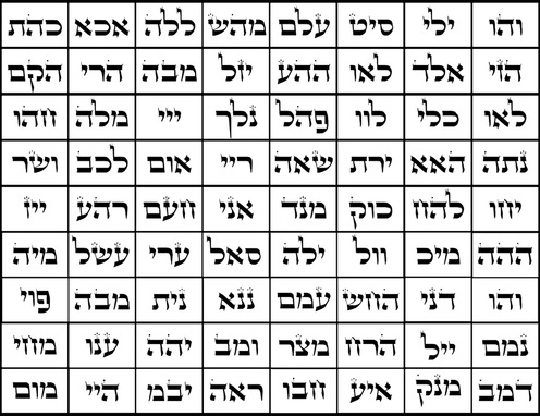 The Kabbalah of Moses’ Divine Staff | Mayim Achronim